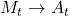  M_{t} \rightarrow A_{t} 