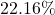  22.16\% 