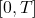  \left[0,T\right] 