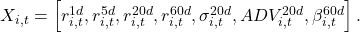  X_{i,t} = \left\lbrack r_{i,t}^{1d},r_{i,t}^{5d},r_{i,t}^{20d},r_{i,t}^{60d},\sigma_{i,t}^{20d},ADV_{i,t}^{20d},\beta_{i,t}^{60d} \right\rbrack. 
