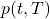  p(t,T) 