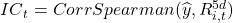  {IC}_{t} = CorrSpearman(\widehat{y}, R_{i,t}^{5d}) 