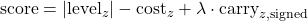  \mathrm{score} = \left|\mathrm{level}_z\right| - \mathrm{cost}_z + \lambda \cdot \mathrm{carry}_{z,\mathrm{signed}} 