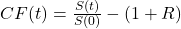  CF(t) =\frac{S(t)}{S(0)}-(1 + R) 