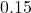  0.15 