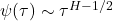  \psi(\tau) \sim \tau^{H - 1/2} 
