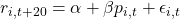  r_{i,t+20} = \alpha + \beta p_{i,t} + \epsilon_{i,t} 