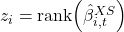  z_{i} = \mathrm{rank}\!\left(\hat{\beta}^{XS}_{i,t}\right) 
