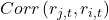 Corr\left( r_{j,t},r_{i,t} \right)