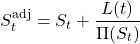  \begin{align*} S_t^{\text{adj}} &= S_t + \frac{L(t)}{\Pi(S_t)} \end{align*} 
