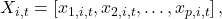  X_{i,t} = \left\lbrack x_{1,i,t},x_{2,i,t},\ldots,x_{p,i,t} \right\rbrack, 