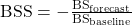  \mathrm{BSS}=-\frac{{\mathrm{BS}}_{\mathrm{forecast}}}{{\mathrm{BS}}_{\mathrm{baseline}}} 