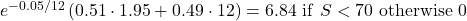  e^{-0.05/12}\left(0.51\cdot1.95+0.49\cdot12\right)=6.84\ \mathrm{\mathrm{if\ }}S<70\ \mathrm{otherwise\ }0 