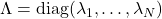  \Lambda = \mathrm{diag}(\lambda_1, \dots, \lambda_N) 