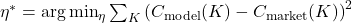  \eta^* = \arg\min_{\eta} \sum_{K} \left(C_{\text{model}}(K) - C_{\text{market}}(K)\right)^2 