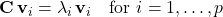\mathbf{C} \, \mathbf{v}_i = \lambda_i \, \mathbf{v}_i \quad \text{for } i = 1, \ldots, p