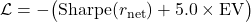  \mathcal{L} = -\bigl(\text{Sharpe}(r_{\text{net}}) + 5.0 \times \text{EV}\bigr) 