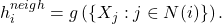  h_{i}^{neigh} = g\left( \{ X_{j}:j \in N(i)\} \right). 