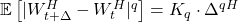  \mathbb{E}\left[|W_{t+\Delta}^H - W_t^H|^q\right] = K_q \cdot \Delta^{qH} 