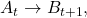  A_{t} \rightarrow B_{t + 1}, 