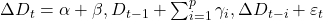  \Delta D_t = \alpha + \beta , D_{t-1} + \sum_{i=1}^{p} \gamma_i , \Delta D_{t-i} + \varepsilon_t 