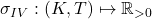  \sigma_{IV} : (K, T) \mapsto \mathbb{R}_{>0} 