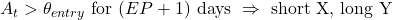  A_t > \theta_{entry} \ \text{for} \ (EP + 1) \ \text{days} \ \Rightarrow \ \text{short X, long Y}