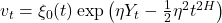  v_t = \xi_0(t) \exp\left(\eta Y_t - \frac{1}{2} \eta^2 t^{2H}\right) 