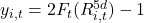  y_{i,t} = 2F_{t}(R_{i,t}^{5d}) - 1 