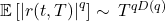 \mathbb{E}\left\lbrack \left| r(t,T) \right|^{q} \right\rbrack\sim\, T^{qD(q)}
