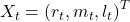  X_{t} = \left( r_{t},m_{t},l_{t} \right)^{T} 