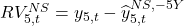  RV_{5,t}^{NS} = y_{5,t} - {\widehat{y}}_{5,t}^{NS, - 5Y} 