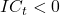  IC_{t} < 0 