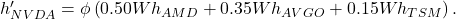  h'_{NVDA} = \phi\left( 0.50Wh_{AMD} + 0.35Wh_{AVGO} + 0.15Wh_{TSM} \right). 