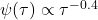  \psi(\tau) \propto \tau^{-0.4} 