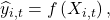 {\widehat{y}}_{i,t} = f\left( X_{i,t} \right), 