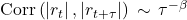 \mathrm{Corr}\left( \left| r_{t} \right|,\left| r_{t + \tau} \right| \right)\,\sim\,\tau^{- \beta}
