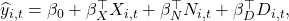 {\widehat{y}}_{i,t} = \beta_{0} + \beta_{X}^{\top}X_{i,t} + \beta_{N}^{\top}N_{i,t} + \beta_{D}^{\top}D_{i,t},