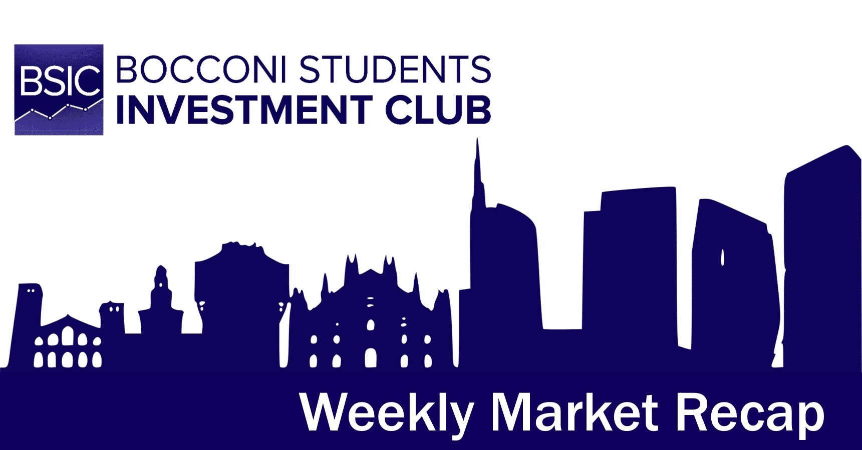 Weekly Market Recap