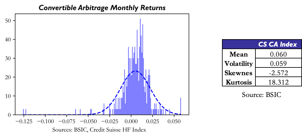 A blue line graph on a white background Description automatically generated