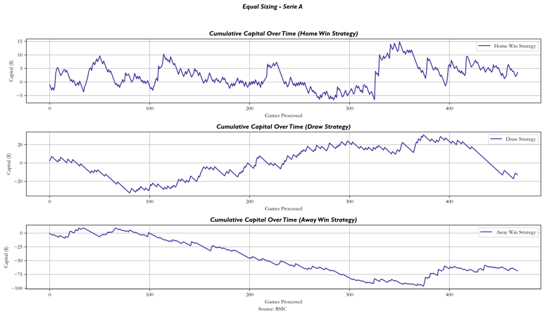 A graph of a graph of a graph Description automatically generated with medium confidence