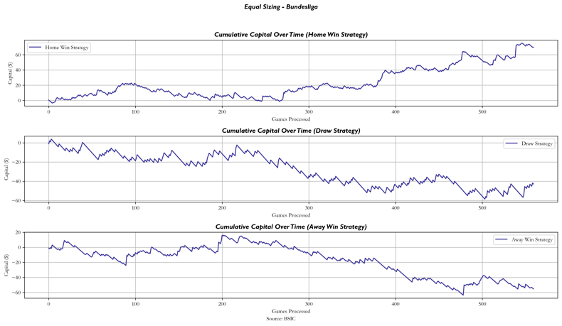 A graph of a graph of a graph Description automatically generated with medium confidence