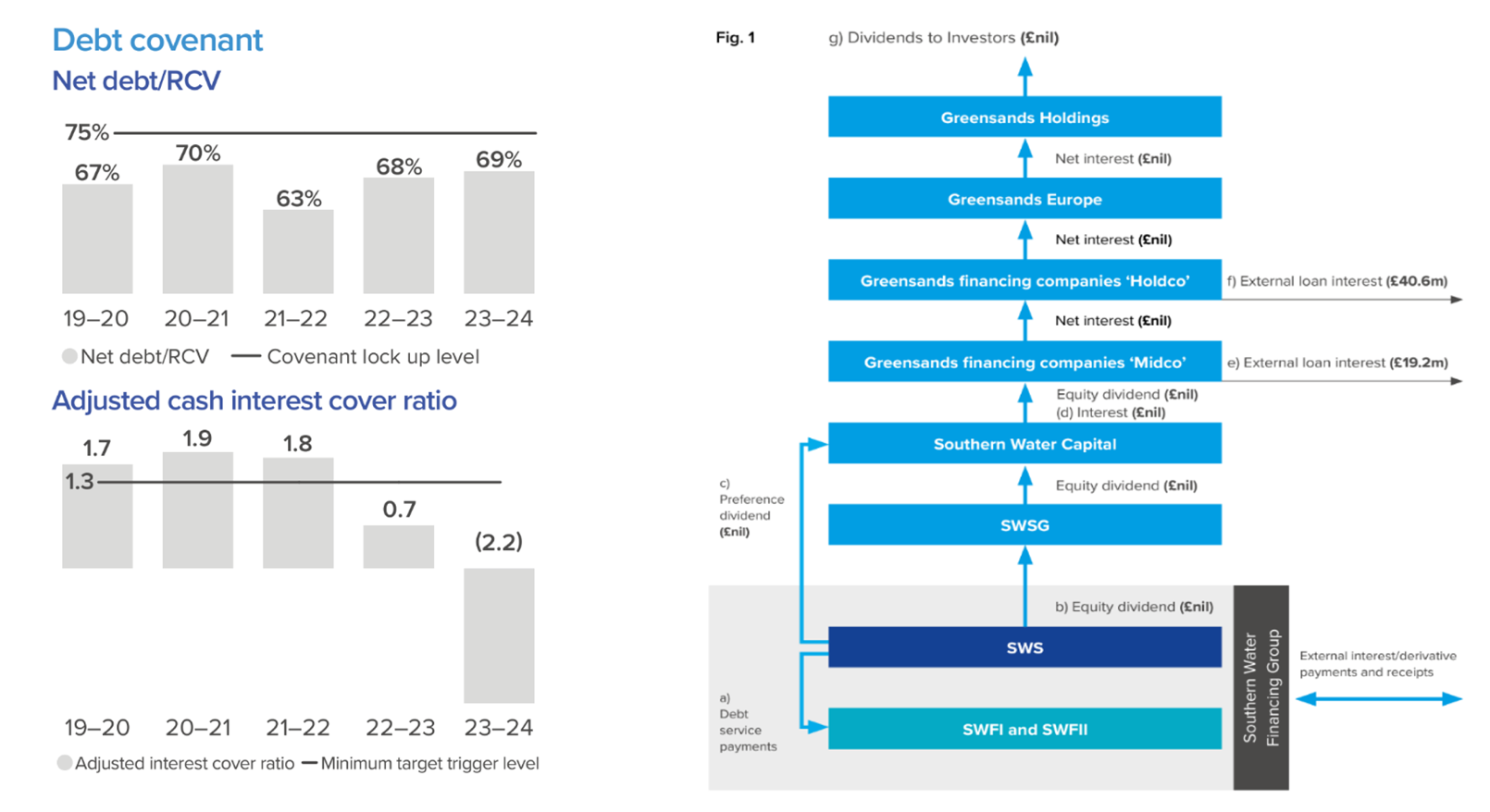 A screenshot of a diagram Description automatically generated