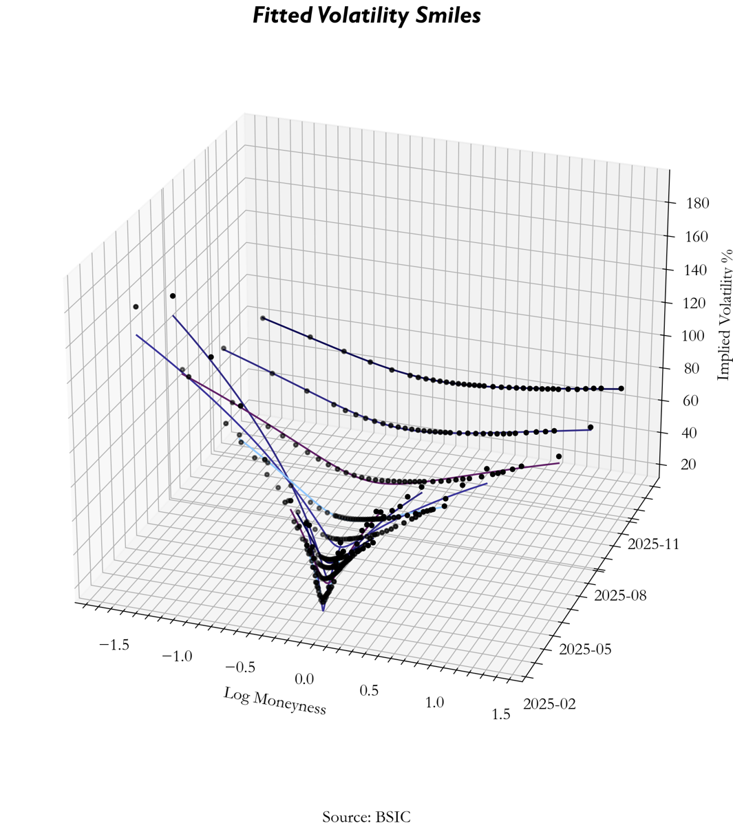 A graph of a graph with lines and numbers AI-generated content may be incorrect.