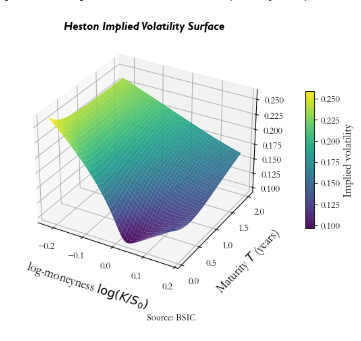 Screenshot 2025-12-10 at 19.30.48