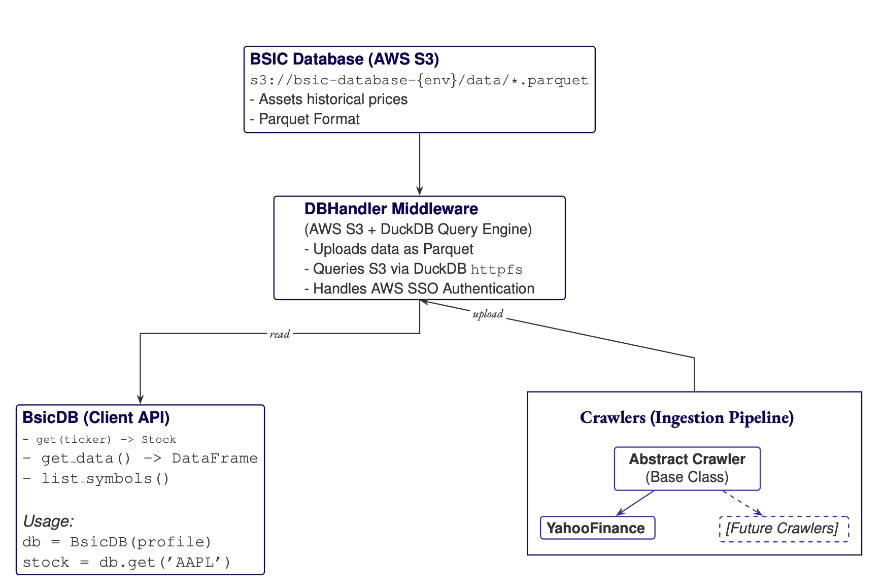 Screenshot 2025-12-14 at 16.56.41
